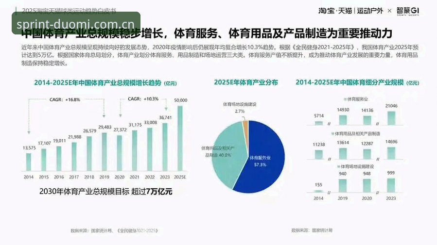 揭秘：体育数据API赛道上，那些你没看透的“快”生意